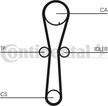 Contitech CT954 - Hammashihnat inparts.fi