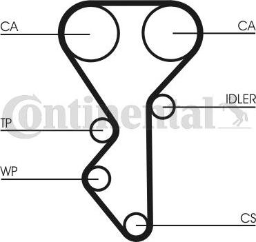 Contitech CT955 - Hammashihnat inparts.fi