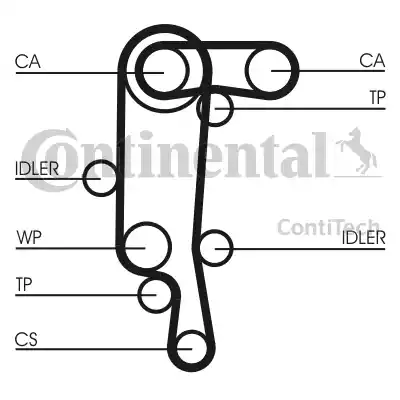 Continental CT957K1 - Hammashihnasarja inparts.fi