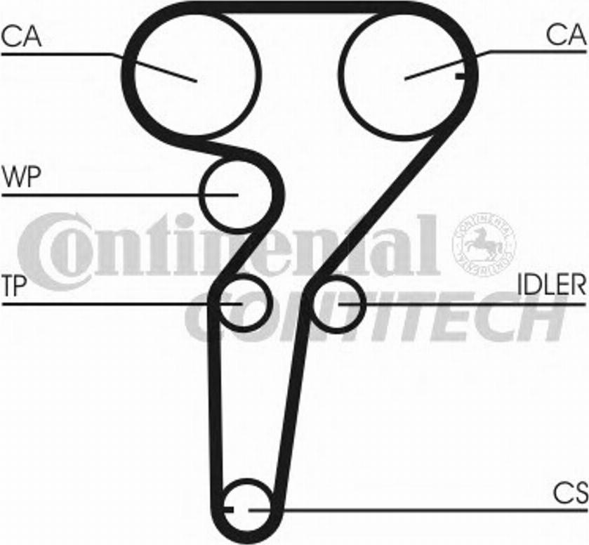 CONTITECH CT969WP1 -  inparts.fi