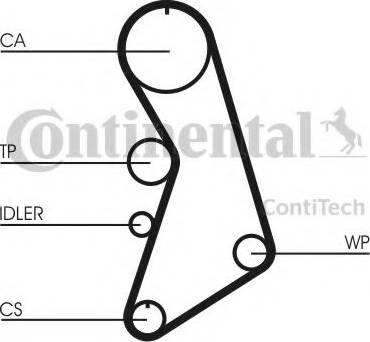 Continental CT909K8 - Hammashihnasarja inparts.fi