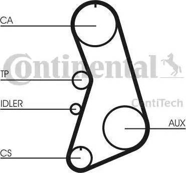 Continental CT919K2 - Hammashihnasarja inparts.fi