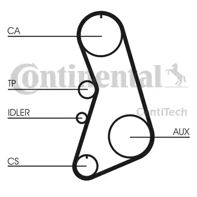 Continental CT919 - Hammashihnat inparts.fi