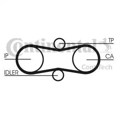 Continental CT914 - Hammashihnat inparts.fi