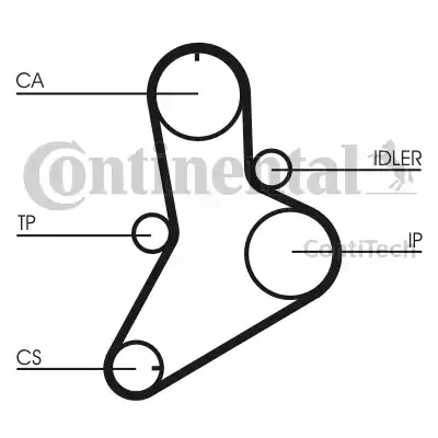 Continental CT989 - Hammashihnat inparts.fi