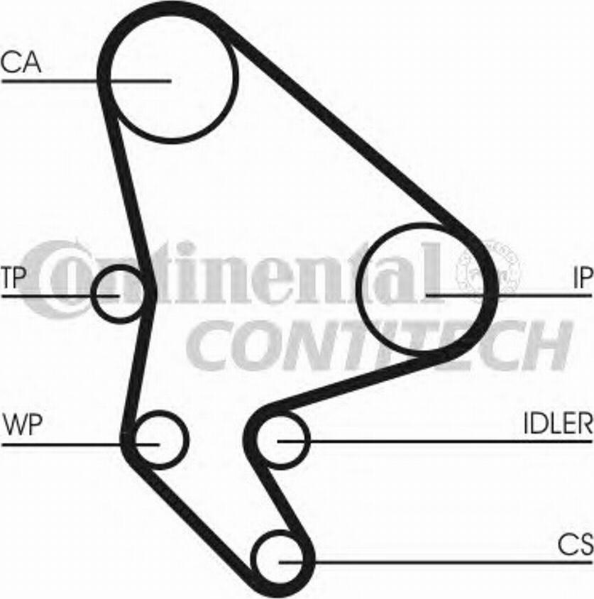 Contitech CT986WP1 - --- inparts.fi