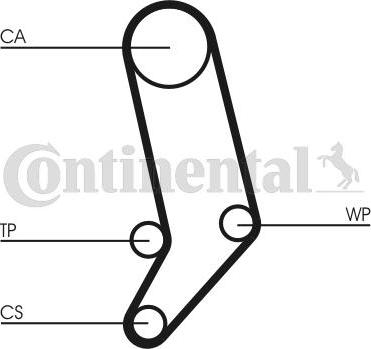 Contitech CT939K4 - Hammashihnasarja inparts.fi