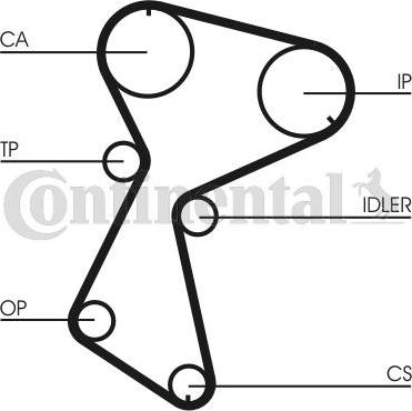 Contitech CT 935 - Hammashihnat inparts.fi