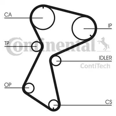 Continental CT935 - Hammashihnat inparts.fi