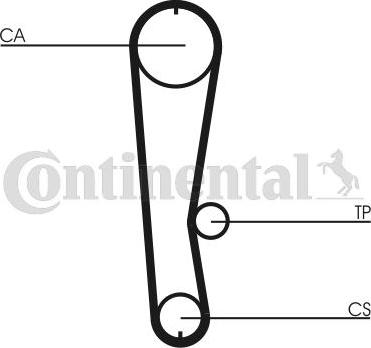 Contitech CT936 - Hammashihnat inparts.fi