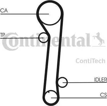 Continental CT937K1 - Hammashihnasarja inparts.fi