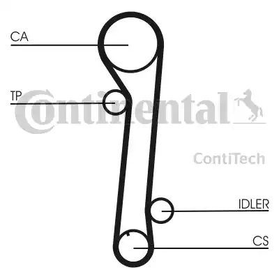 Continental CT937 - Hammashihnat inparts.fi