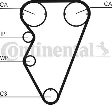 Contitech CT929 - Hammashihnat inparts.fi