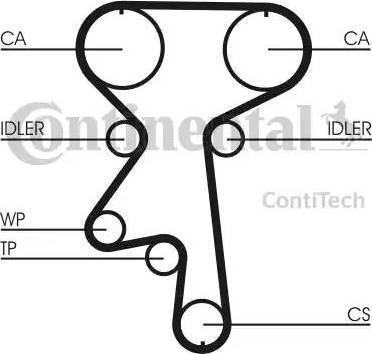 Continental CT924 - Hammashihnat inparts.fi