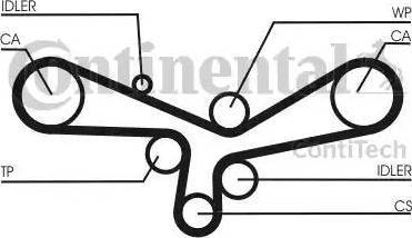 Continental CT920K3 - Hammashihnasarja inparts.fi