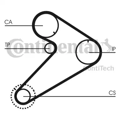 Continental CT921K2 - Hammashihnasarja inparts.fi