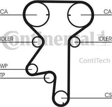 Continental CT975K3 - Hammashihnasarja inparts.fi