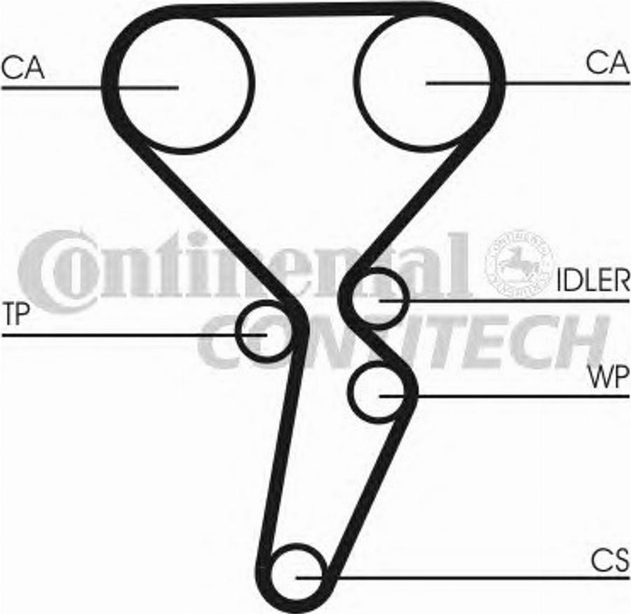 Contitech CT976K1 - Hammashihnasarja inparts.fi