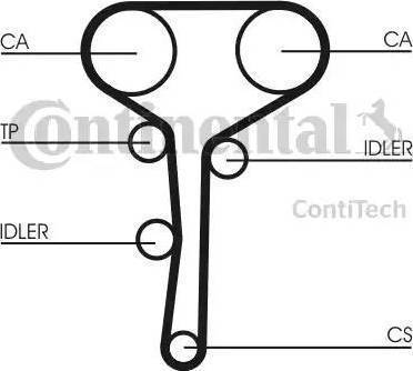 Continental CT977K3 - Hammashihnasarja inparts.fi