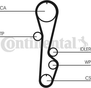 CONTITECH CT595 - Hammashihnat inparts.fi