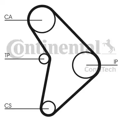 Continental CT592 - Hammashihnat inparts.fi