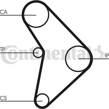 Contitech CT592 - Hammashihnat inparts.fi