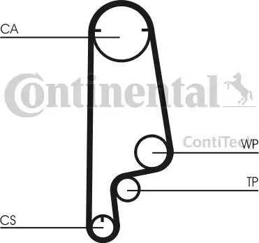 Continental CT546K1 - Hammashihnasarja inparts.fi