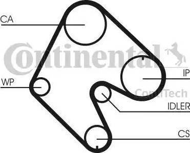 Continental CT540WP1 - Vesipumppu + jakohihnasarja inparts.fi