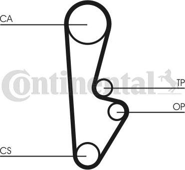 Contitech CT559 - Hammashihnat inparts.fi