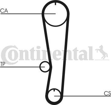 Contitech CT 568 - Hammashihnat inparts.fi