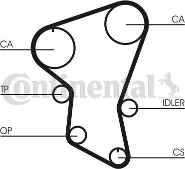 Contitech CT516 - Hammashihnat inparts.fi