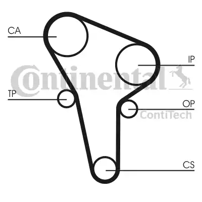 Continental CT513 - Hammashihnat inparts.fi