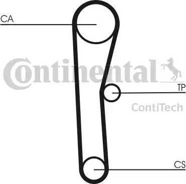 Continental CT536K1 - Hammashihnasarja inparts.fi