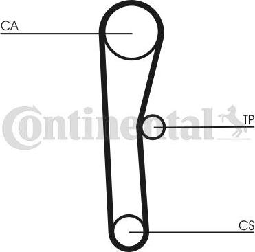 Contitech CT536K1 - Hammashihnasarja inparts.fi