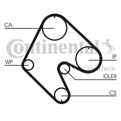 Continental CT529 - Hammashihnat inparts.fi