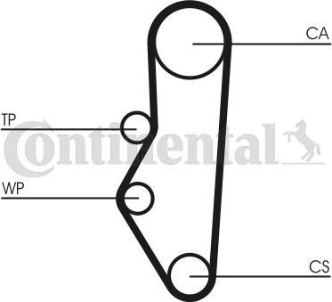 Contitech CT 525 - Hammashihnat inparts.fi