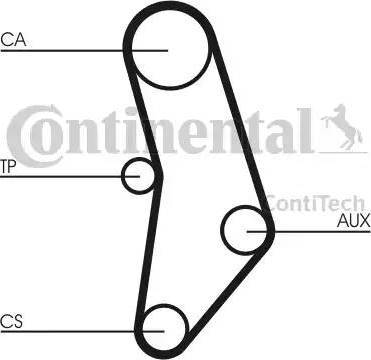 Continental CT520 - Hammashihnat inparts.fi