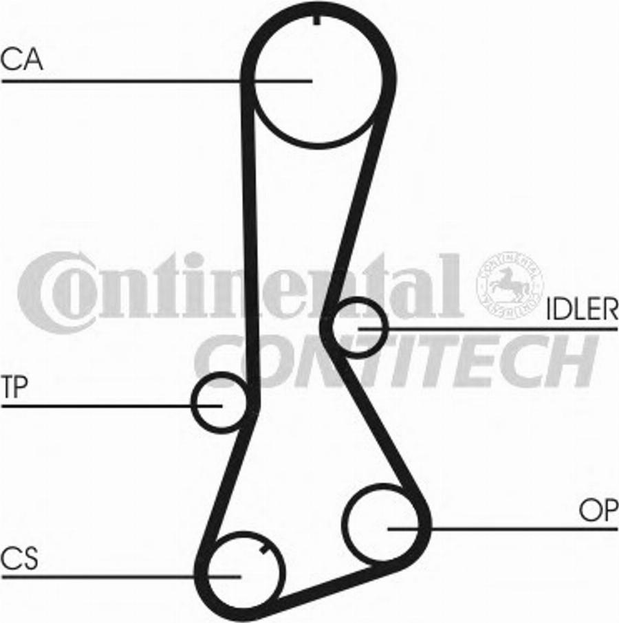 Contitech CT695K1 - Hammashihnasarja inparts.fi