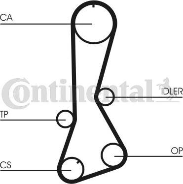 Contitech CT694 - Hammashihnat inparts.fi