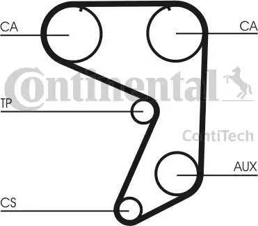 Continental CT651 - Hammashihnat inparts.fi