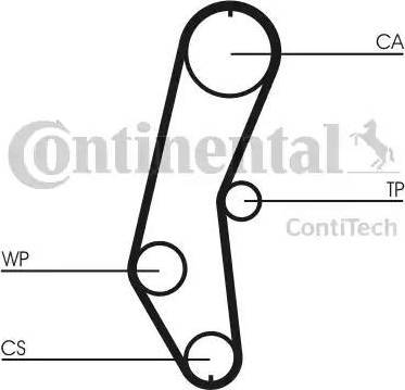 Continental CT666 - Hammashihnat inparts.fi