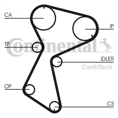 Continental CT604 - Hammashihnat inparts.fi