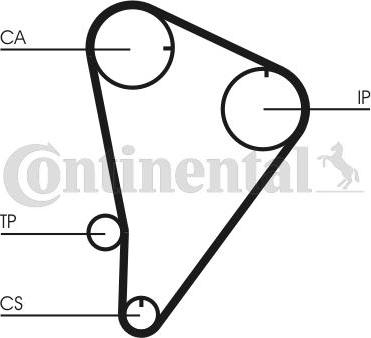 Contitech CT601 - Hammashihnat inparts.fi