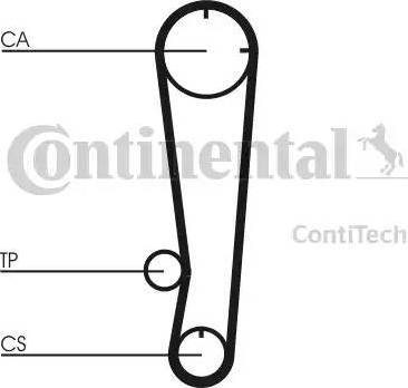 Continental CT603K1 - Hammashihnasarja inparts.fi