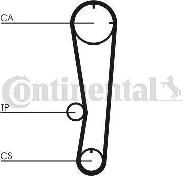 Contitech CT602 - Hammashihnat inparts.fi