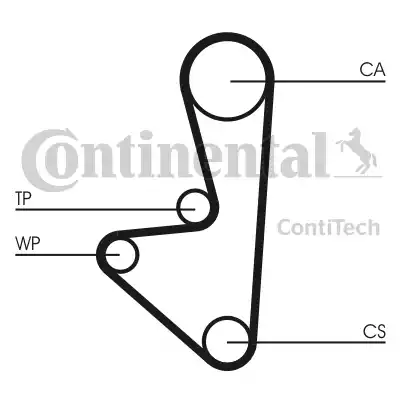 Continental CT718 - Ohjainrulla, hammashihna inparts.fi