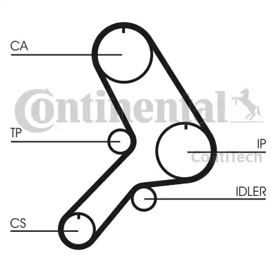 Continental CT617 - Hammashihnat inparts.fi