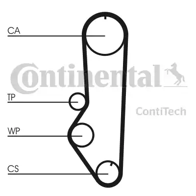 Continental CT690 - Hammashihnat inparts.fi