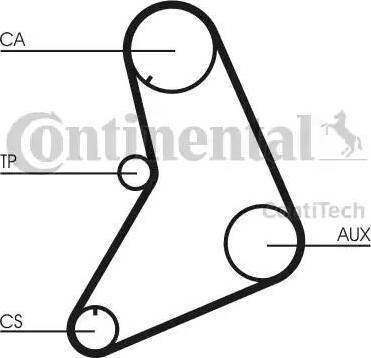 Continental CT687 - Hammashihnat inparts.fi