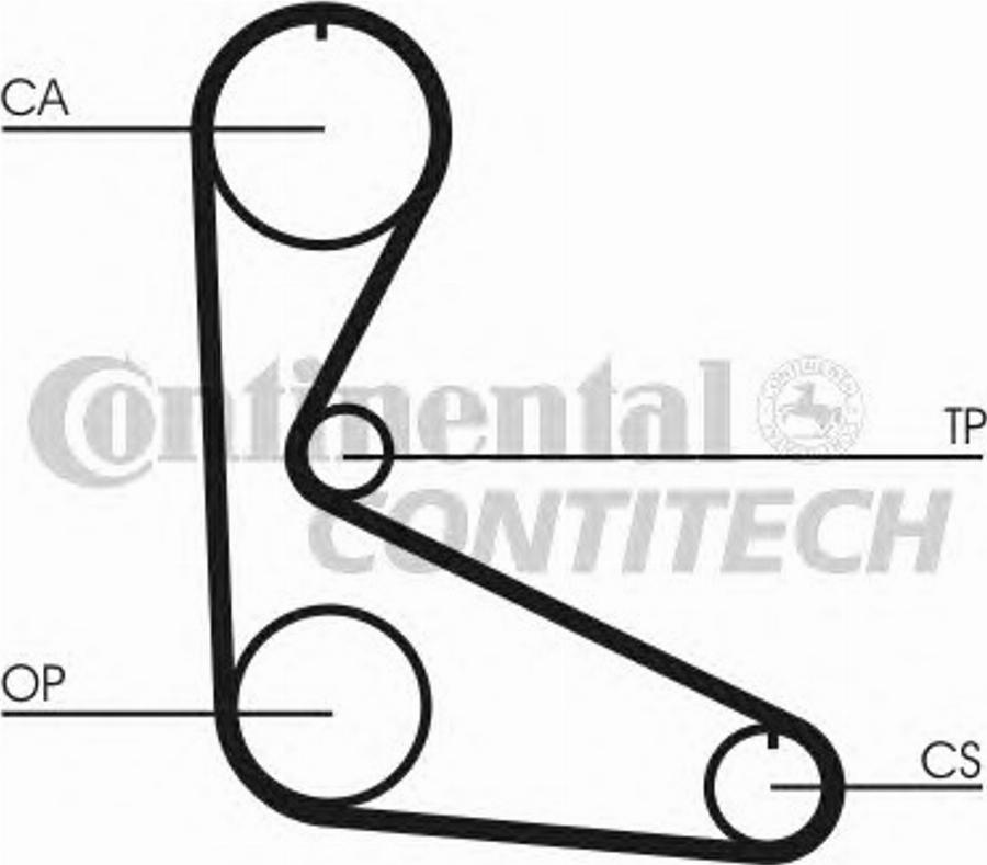 Contitech CT626K2 - Hammashihnasarja inparts.fi